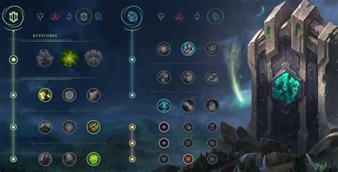 Gragas Build, Runes & Counters for support Gragas .